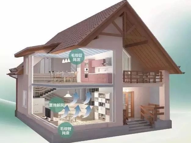 瑞和三恒系統(tǒng)讓您感受到宜居的感覺